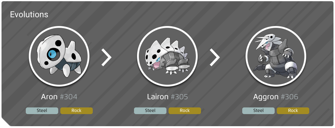 Aron Pokemon